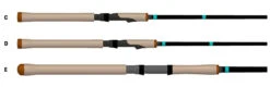 G.LOOMIS G Loomis GCX Inshore Spinning Rods -Fishing Supplies Store g loomis gcx inshore spinning rods 95447.1651450572